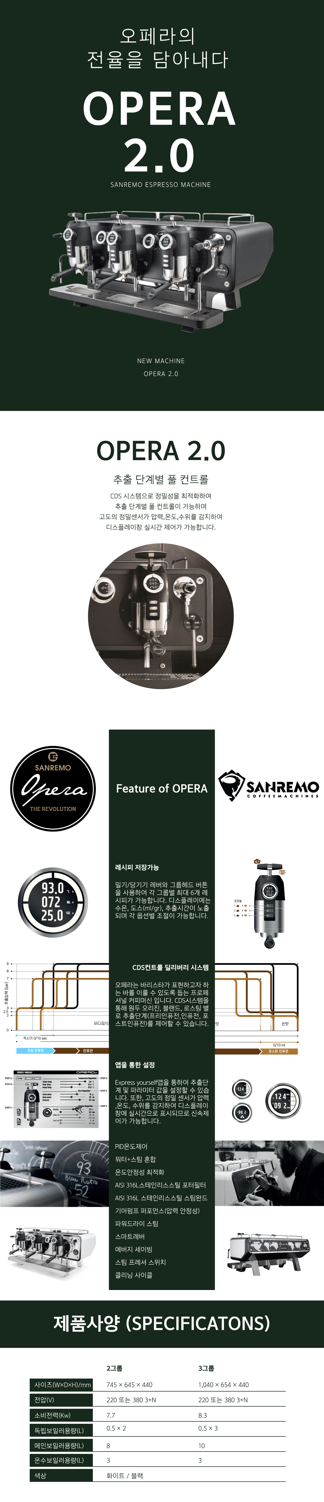 산레모 오페라 3그룹 (Sanremo Opera 3GR) - 다인커피시스템